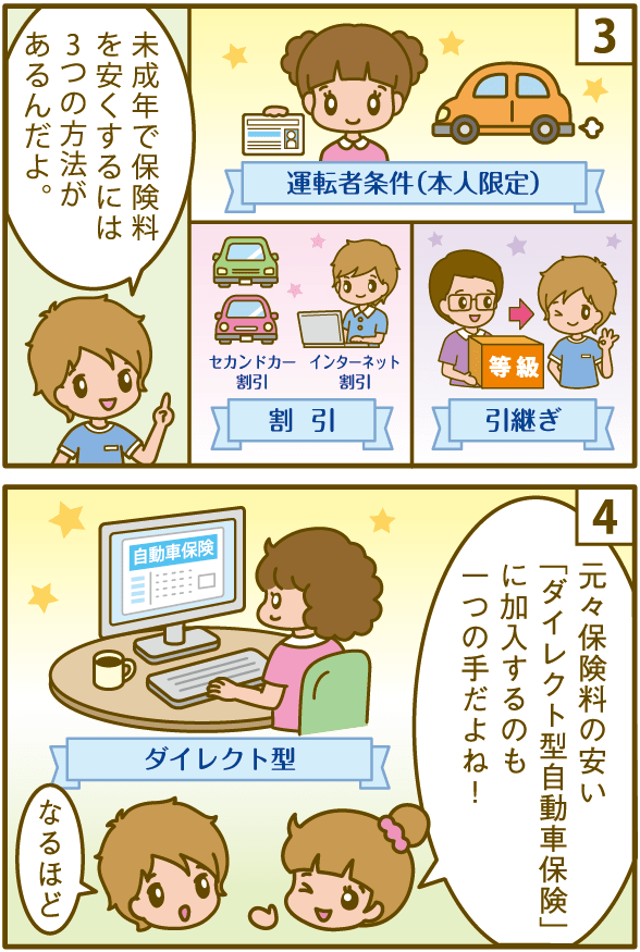 自動車保険格安を選ぶための賢い方法 - 安心と経済性を両立させる